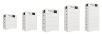 V-TAC OHS15K-100 – sistem de stocare energie modular de înaltă tensiune LiFePO4 15,36 kWh