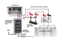 BREEZE Suport vertical pentru stocarea energiei 51.2V min 2.5 max 10kWh Suport vertical GPV-402-08 (6)