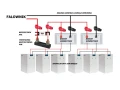 BREEZE Suport vertical pentru stocarea energiei 51.2V min 2.5 max 10kWh Suport vertical GPV-402-08 (7)