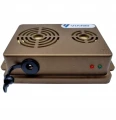 VIANO Dispozitiv auto wireless de alungare a dihorilor și rozătoarelor PV-400-22 (2)