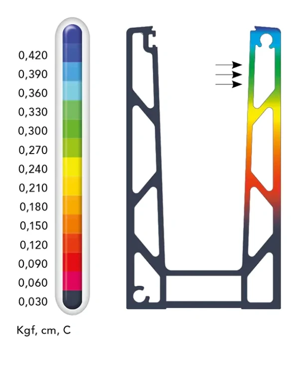 Kozza KE 100 – profil U pentru balustrade din sticlă completă 5000 mm negru, fixare de sus 000-861 (3)