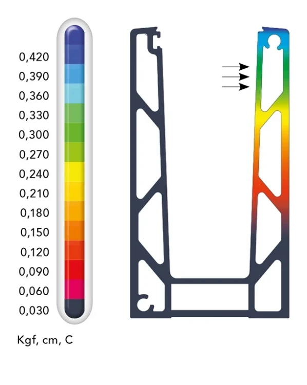Kozza KE 100 – profil U pentru balustrade din sticlă 5000 mm gri închis 000-862 (2)
