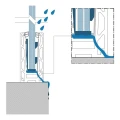 Kozza KF 1000 – profil din aluminiu tip U pentru balustrade din sticlă integrală 5000 mm cu sistem de scurgere 000-878 (7)